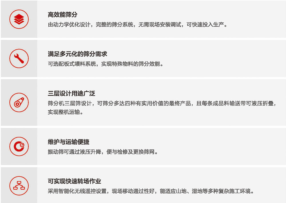 移动好色视频下载筛分设备