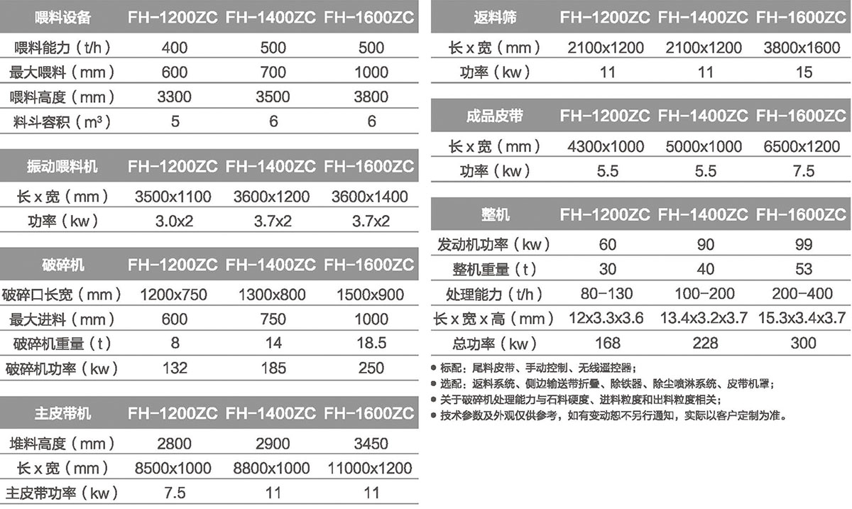 移动锤式好色视频下载站
