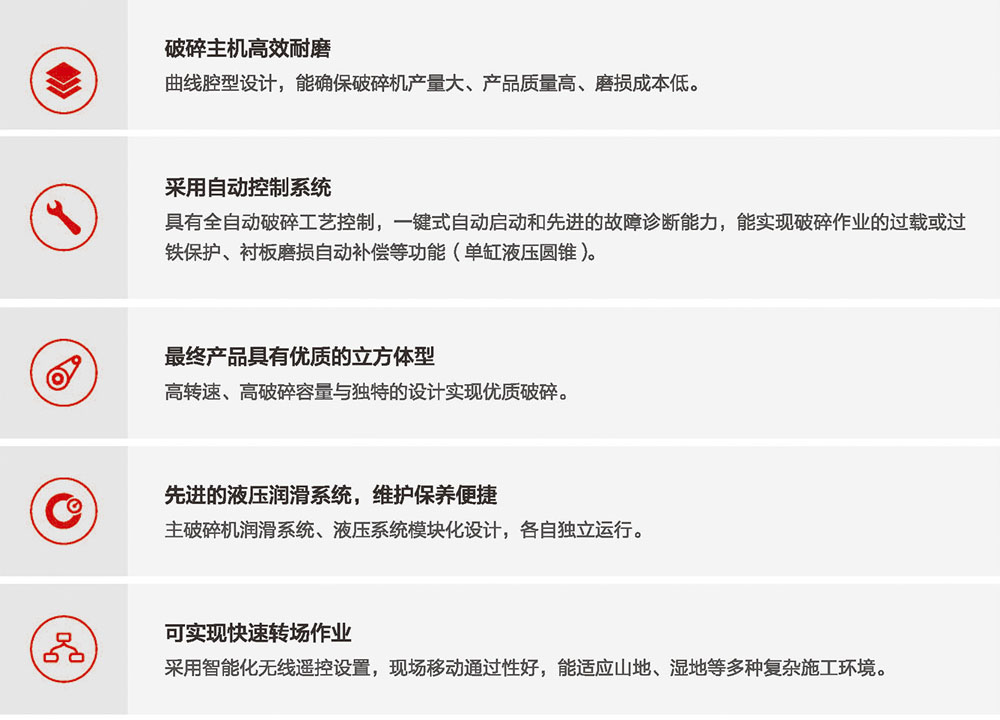 移动式圆锥好色视频下载站